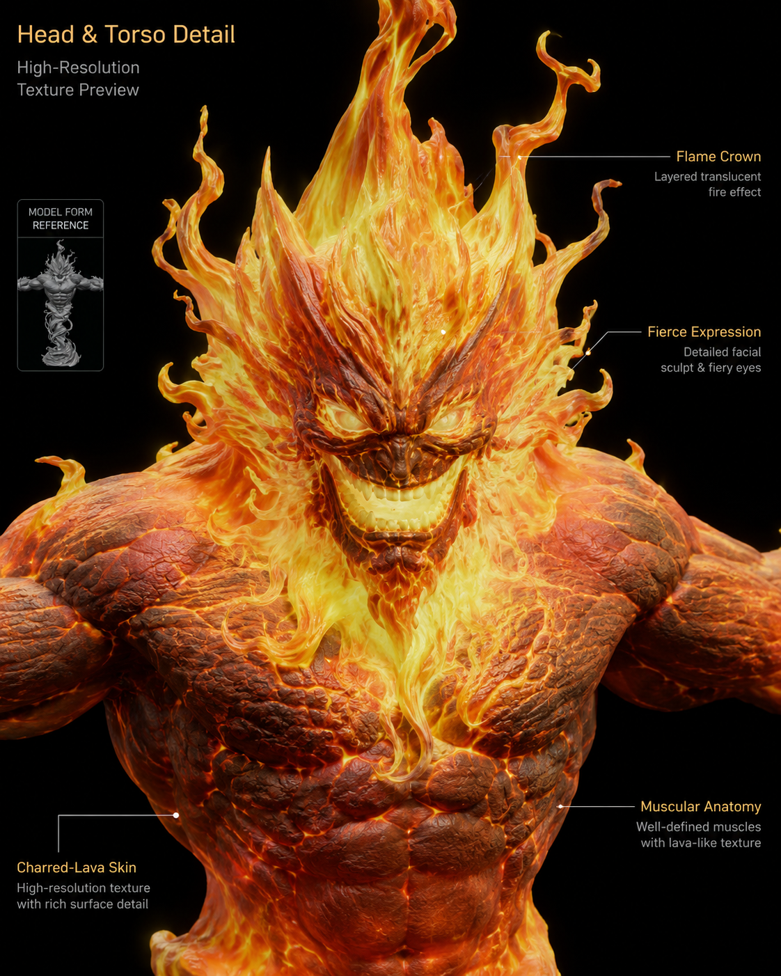 Esprit du Feu – Élémentaire enflammé – Modèle 3D (Blender, FBX, OBJ, GLB) – Image 16