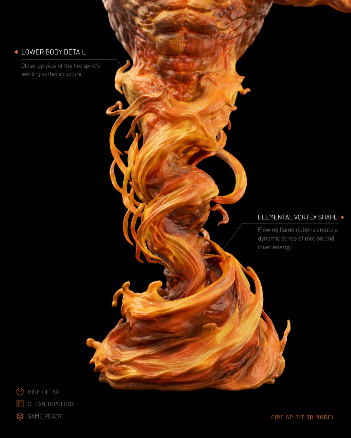 Esprit du Feu – Élémentaire enflammé – Modèle 3D (Blender, FBX, OBJ, GLB) – Image 17