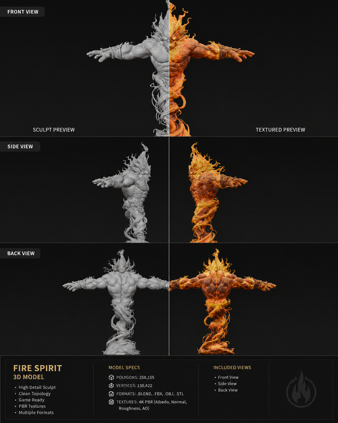 Esprit du Feu – Élémentaire enflammé – Modèle 3D (Blender, FBX, OBJ, GLB) – Image 18
